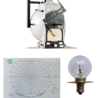 PERIMETRE