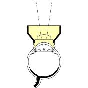 Verre OCULAR Abraham Capsulotomy