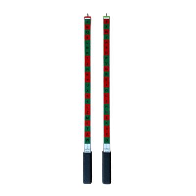 Saccadic Sticks
